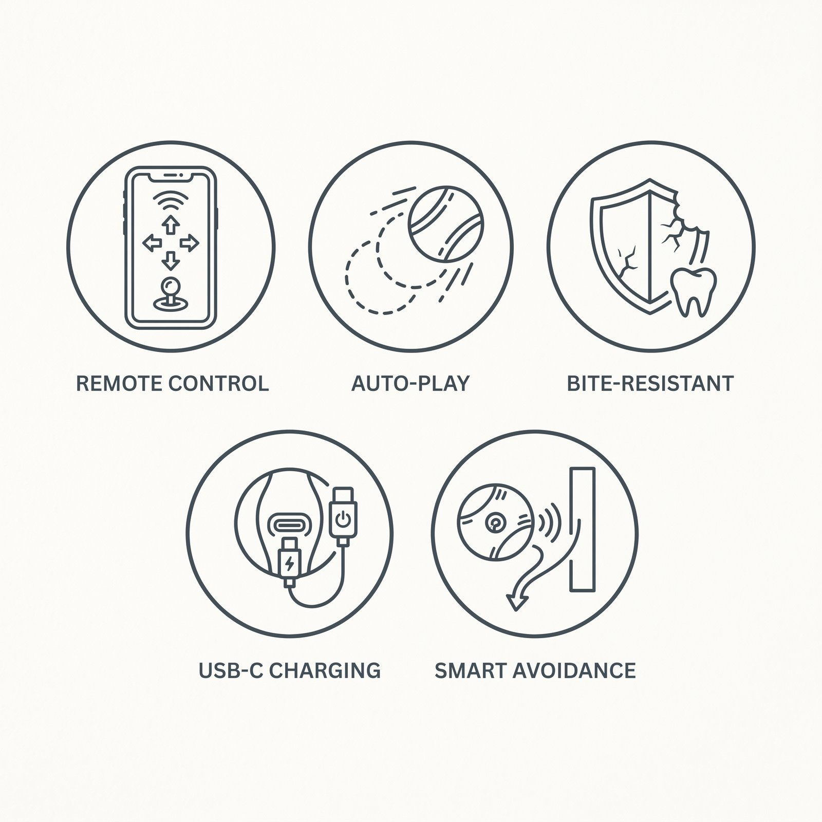 Remote